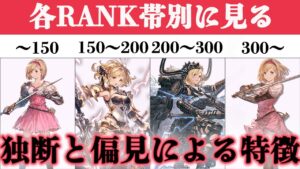 【グラブル】みんなはどこ？個人的に思う各ランク帯別の特徴まとめ