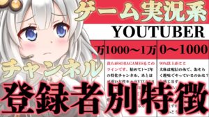 【まとめ】チャンネル登録者帯を4つに分けて見る、ゲーム実況系Youtuberの特徴まとめ【紲星あかりVOICEROID実況】