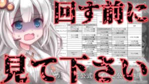 【視聴注意】『我慢したい』人に向けた、グランデフェス回さぬべき論【グラブル】【紲星あかりVOICEROID実況】