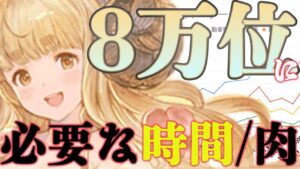 【風古戦場】8万位に入るのに必要な肉の数や予選にかかる時間を計算してみた結果・・・【グラブル】