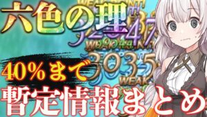 【グラブル】天元/六色の理/40％までの暫定情報まとめ【グラブル】【紲星あかりVOICEROID実況】【結月ゆかり】