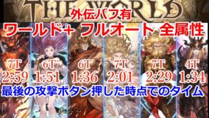【グラブル】外伝バフ有　ザ・ワールド＋　フルオート　全属性　敷居高め【GBF】The World+ Full Auto All element